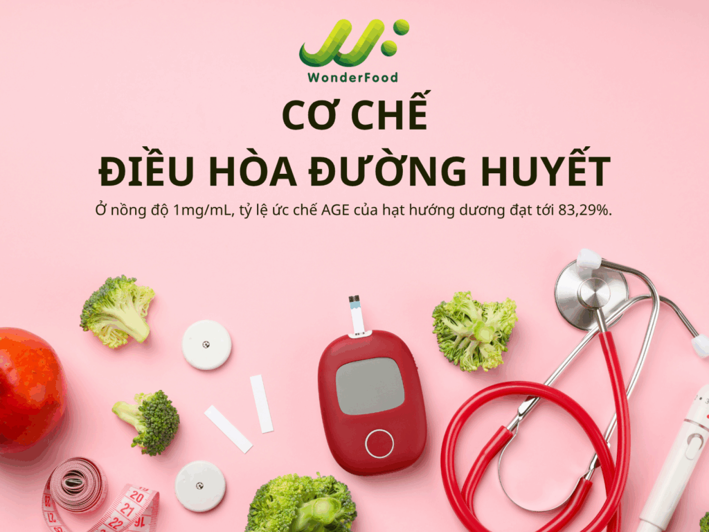 tiểu đường type 2